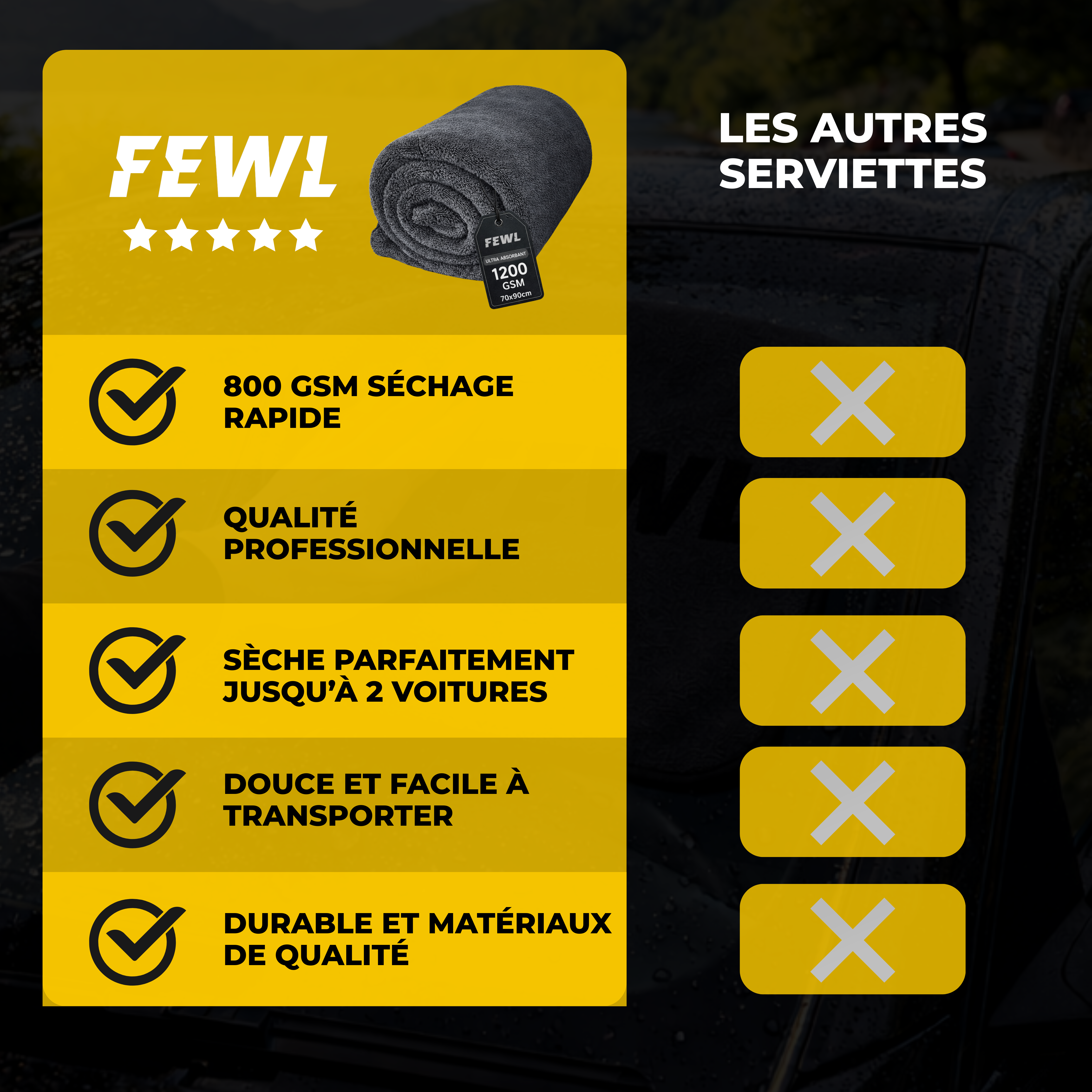 Mini Serviette Absorbante