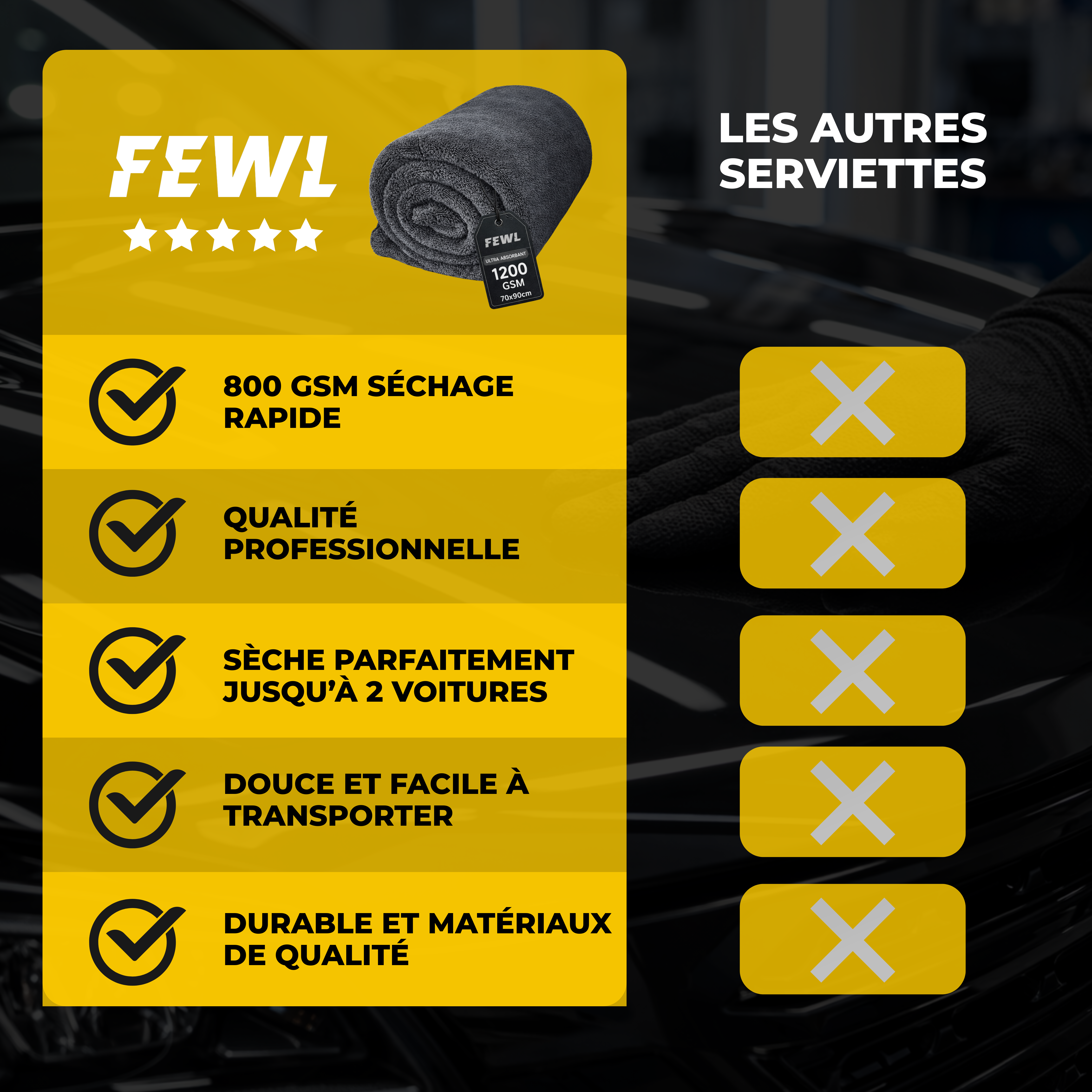 Serviette Ultra Absorbante